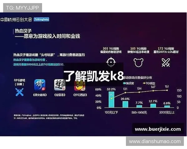 如何在手机端快速安全访问K8凯发官方网站全部功能介绍