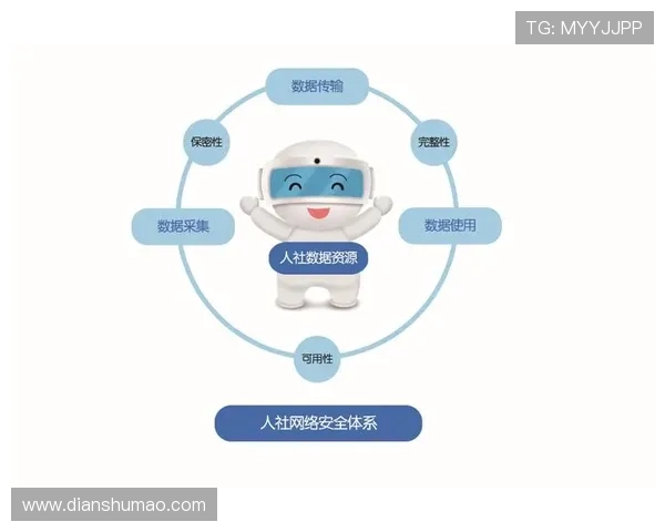 saba体育官网如何确保用户信息安全与平台数据保护措施
