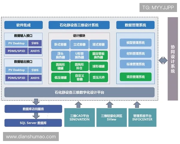k8一触即发:提升游戏服务器弹性与扩展能力的核心技术方案详解 k8一触即发:提升游戏服务器弹性与扩展能力的核心技术方案详解
