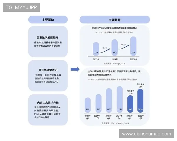 凯发国际新网址正式启用,支持多终端访问满足不同用户需求 凯发国际新网址正式启用,支持多终端访问满足不同用户需求