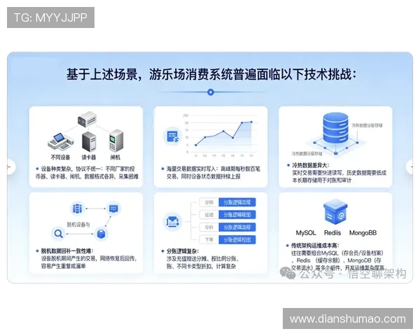 凯发旗舰平台最新技术应用：提升游戏稳定性与用户体验的创新方案