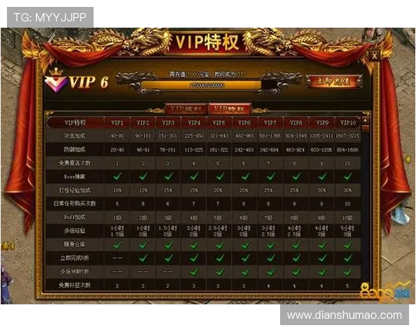 如何在K8娱乐中快速提升游戏等级实现游戏成就的最佳策略