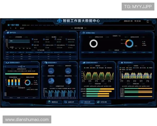 提升凯发后台管理中心的操作效率实现游戏后台管理的智能化