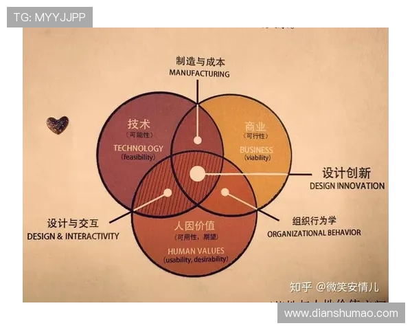 凯发旗舰厅APP注册流程优化建议提升注册效率和用户体验的详细操作指南