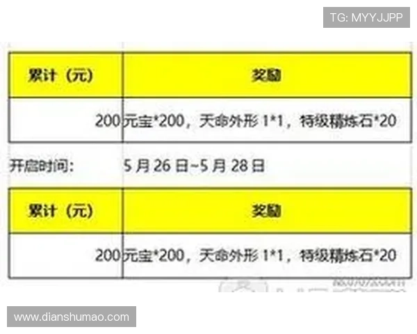 凯发集团娱乐平台官网首页最新优惠活动与充值返利详细介绍 凯发集团娱乐平台官网首页最新优惠活动与充值返利详细介绍